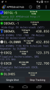 APRSdroid Hub APRSdroid Hub